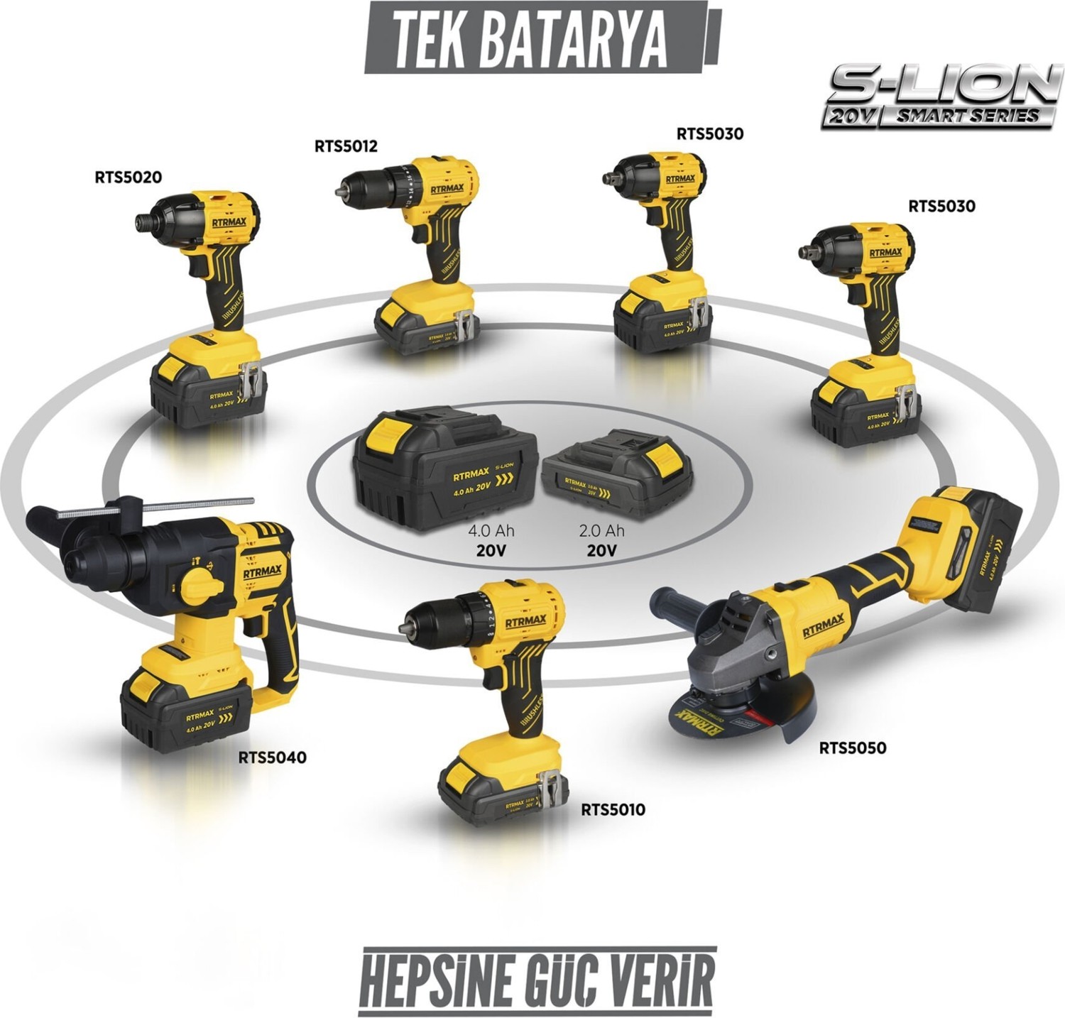 RTS5040 Şarjlı Sds Plus Kırıcı ve Delici Kömürsüz 1.8Jul 26mm 2x4 Ah 20V Çift Akü S-Lion - Akü Dahil