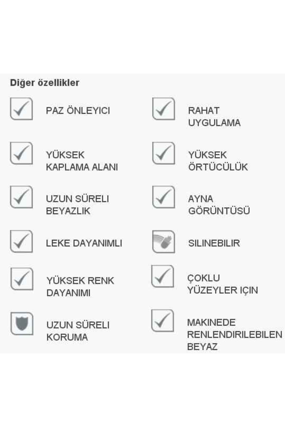 LUXE PARLAK YAĞLI BOYA BEYAZ-0.75LT=1KG-Ahşap-Demir-Plastik Boyamada Mükemmel Sonuç Verir