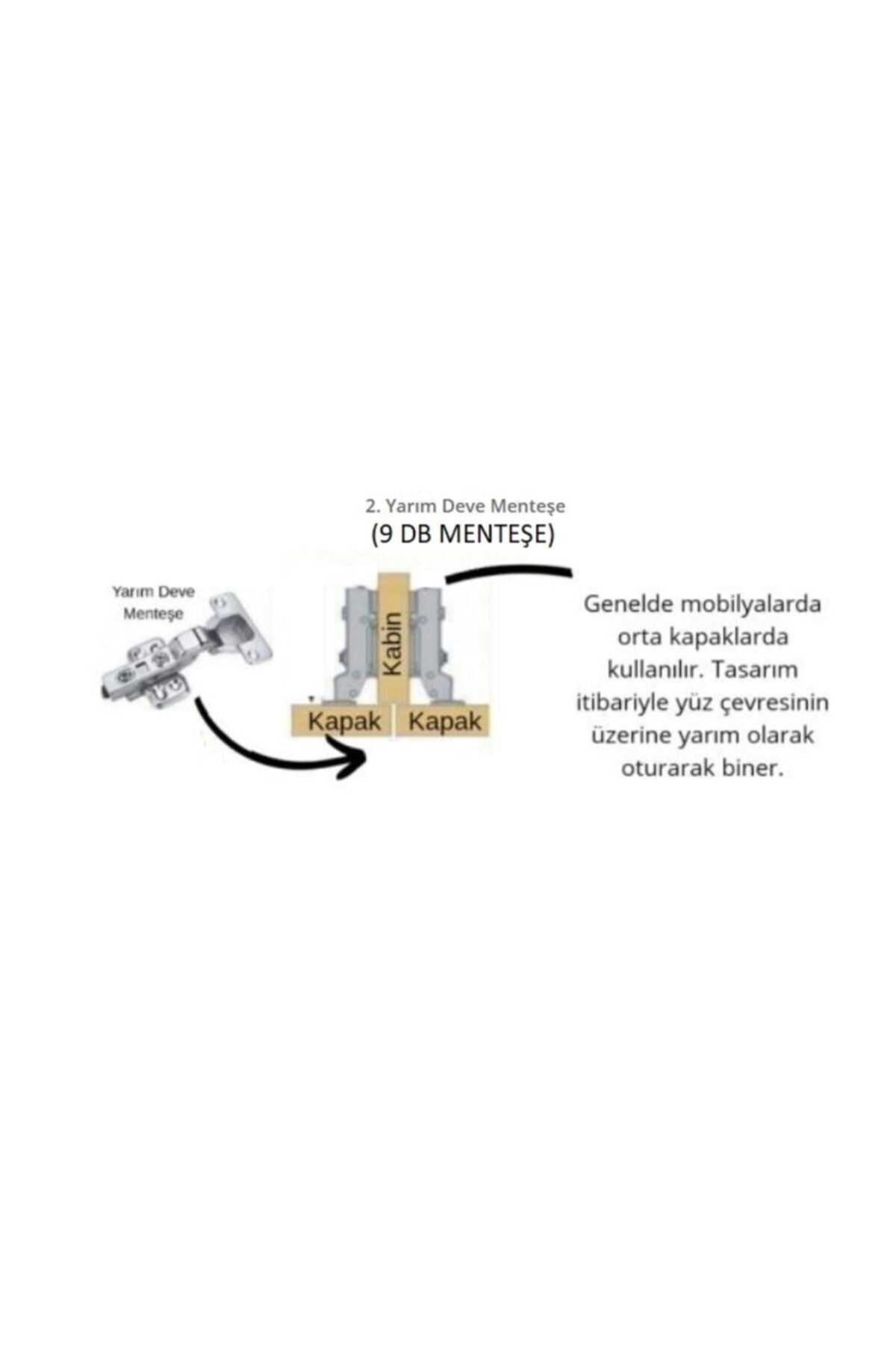 Master Frenli 9db Yarım Deve Menteşe Set 10'lu Paket