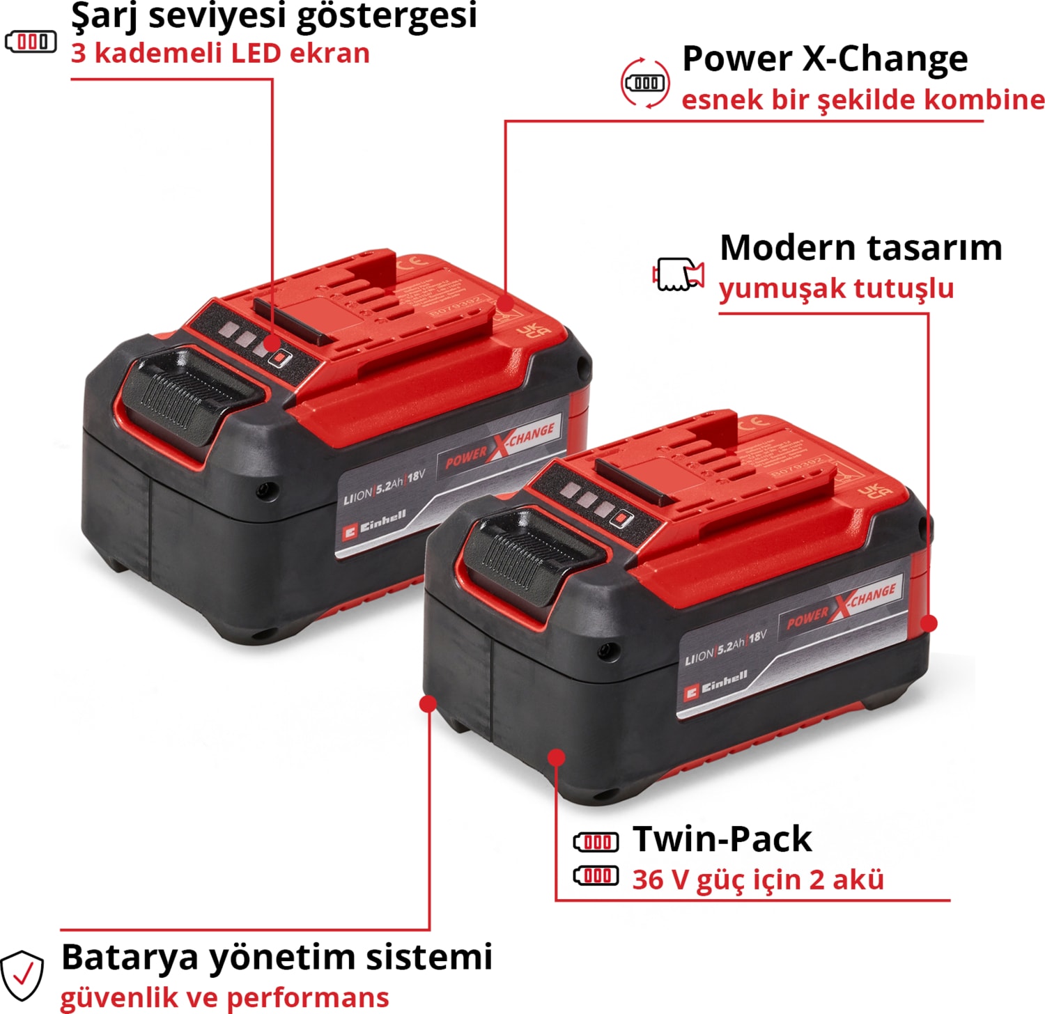 PXC Twinpack 5.2 Ah Power X-Change Akü (Li-Ion, 18 V, 2 x 5.2 Ah, Tüm Power X-Change cihazları ile uyumlu, Aktif Akü Yönetim Sistemi, Özel Şarj Döngüleri) - 4511526
