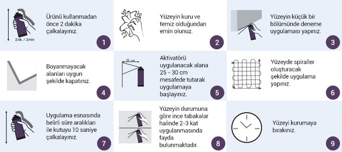 513 Özel Amaçlı Sprey Boya Flor.yeşil