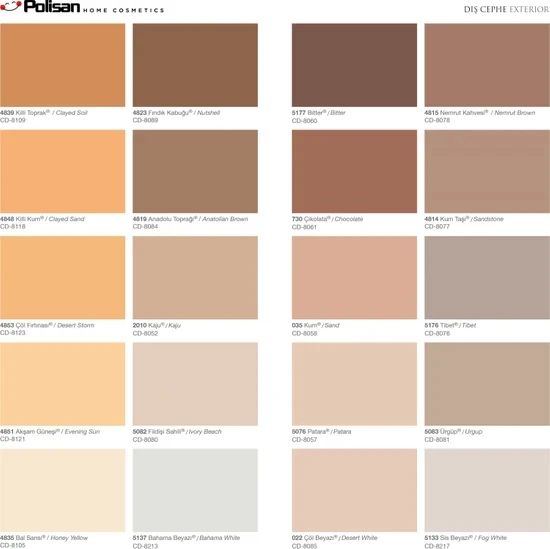 Perla Mat Silikonlu Dış Cephe Boyası 2,5 Litre