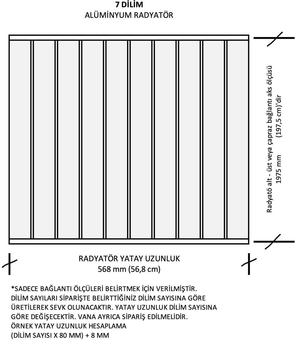 Alüminyum Panel Radyatör Klasik 2000X7 Ral 7016 Antrasit Gri
