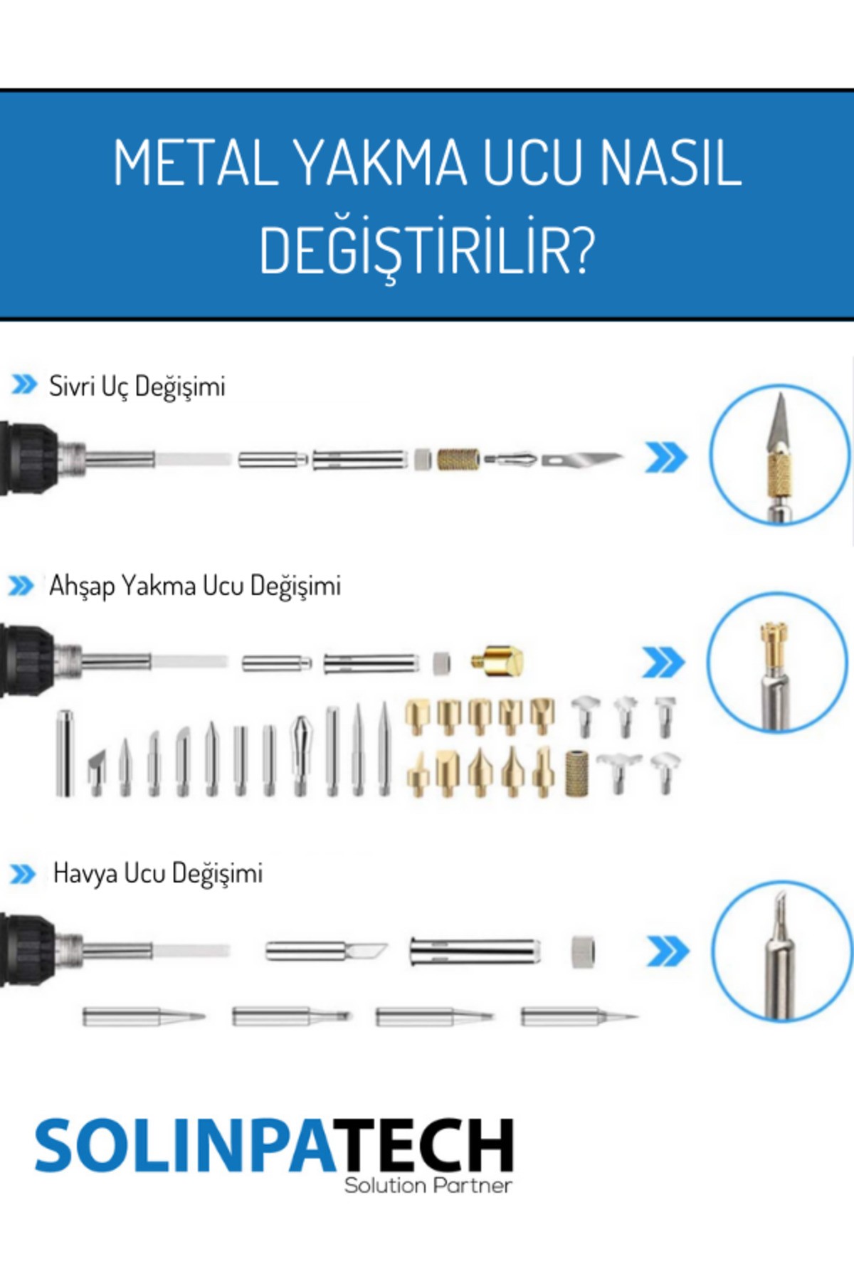 60w Isı Ayarlı Ahşap Yakma Kalemi 55 Parça Ağaç Dağlama, Kesme, Oyma, Kabartma Uç Seti