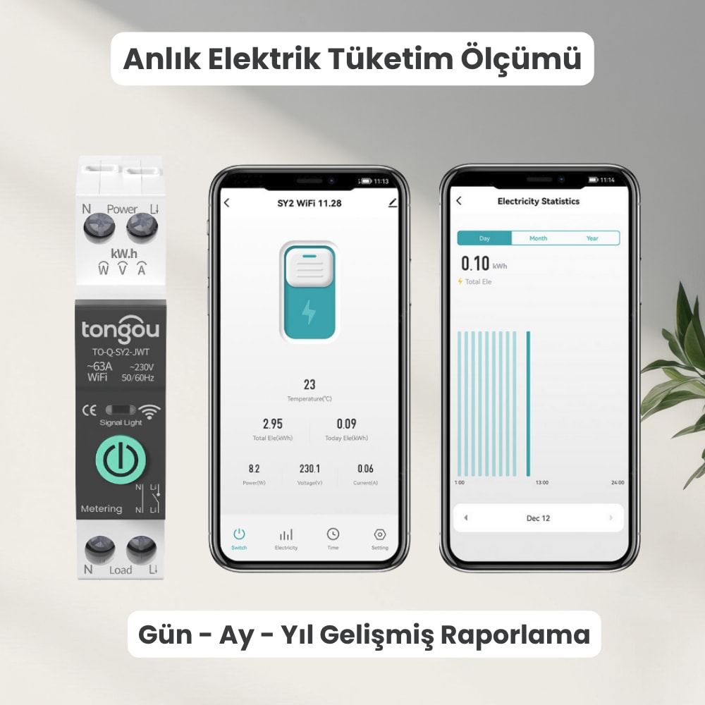 63 Amper WiFi Akıllı Sigorta - Güç Ölçüm Özellikli (Tuya, Smart Life Uyumlu )