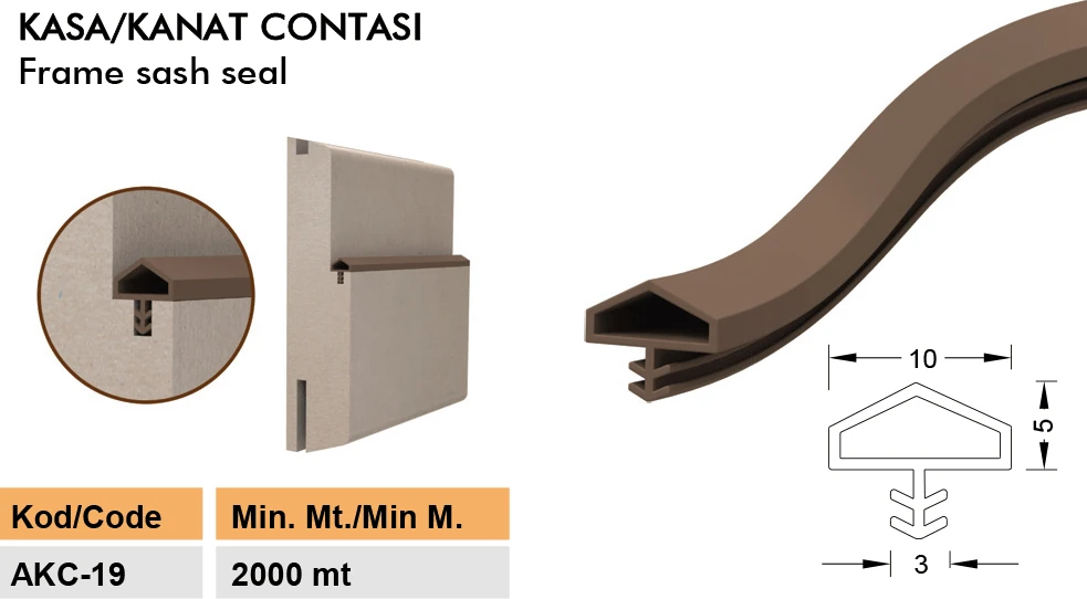 Ortadan Tırnaklı Çatı Fitil 10 mm Ahşap Amerikan Panel Kapı Fitili 100 M Kahve