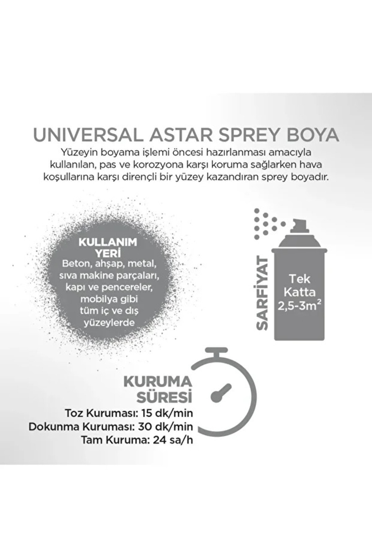 POLİSAN Universal Astar Sprey 400 ml