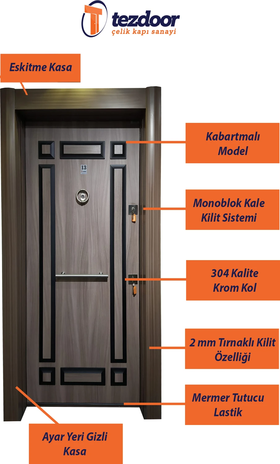 Eskitme ( Tanganika ) Kabartmalı Model Daire Kapısı, Çelik Kapı, Villa Kapısı