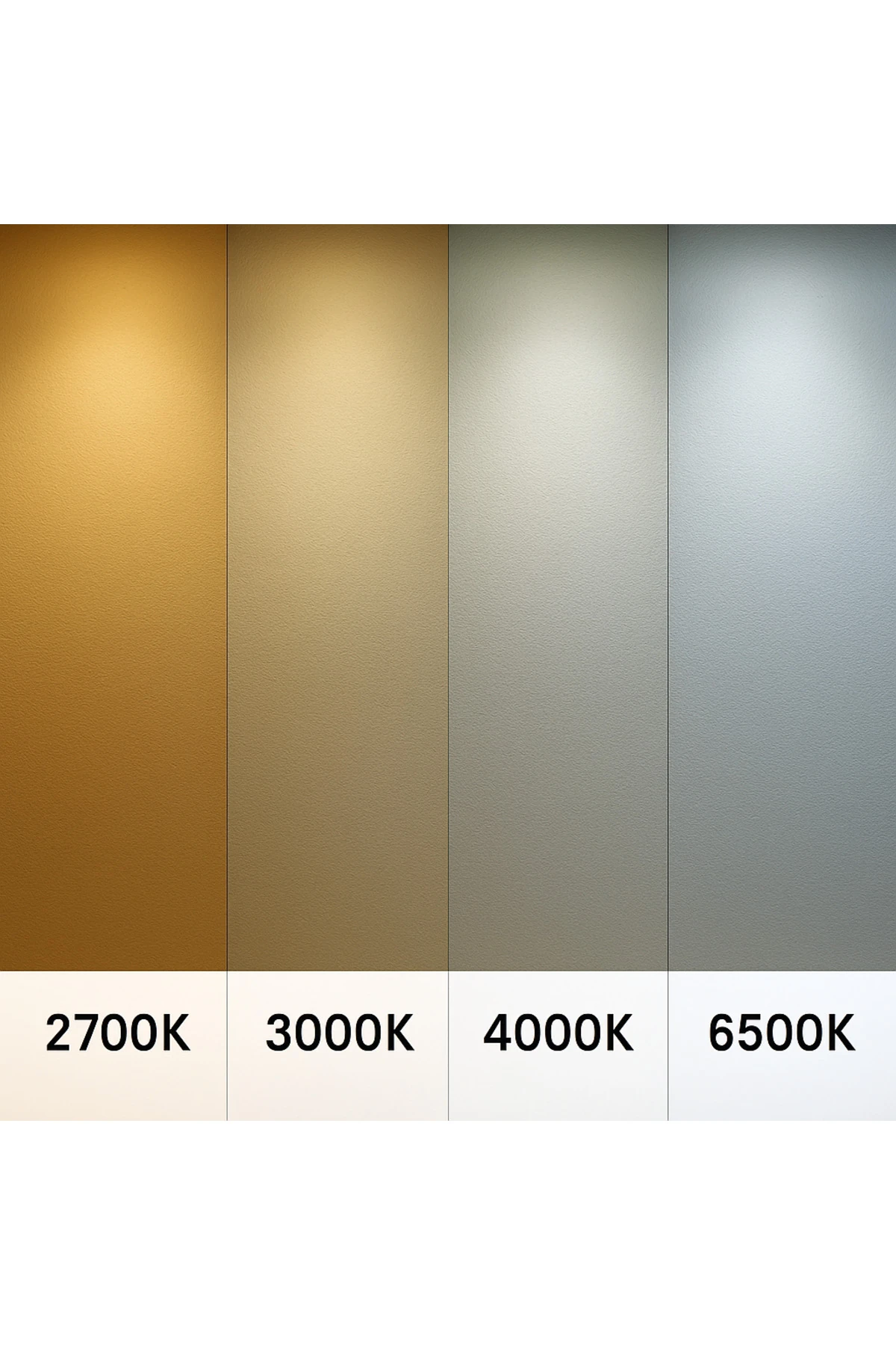 4.7w=50w Gu10 Duylu 3000Kelvin Sarı Işık 345Lümen Essential F Enerji Led Spot Ampul