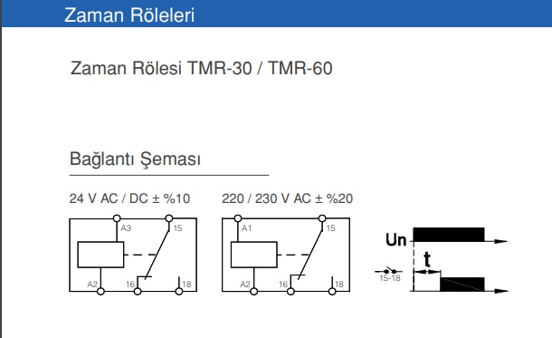 Zaman Rolesi 2-60 Saniye