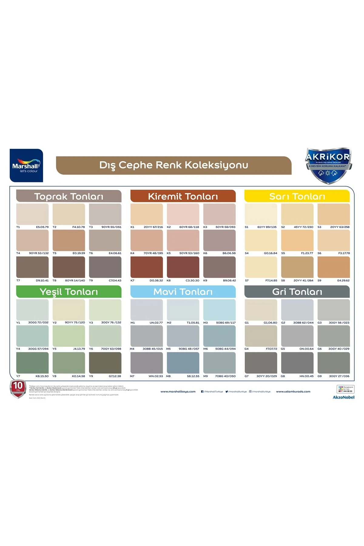 Akrikor Silikonlu Akrilik 2,5kg T2(F4.10.78) Fırça Hediyeli