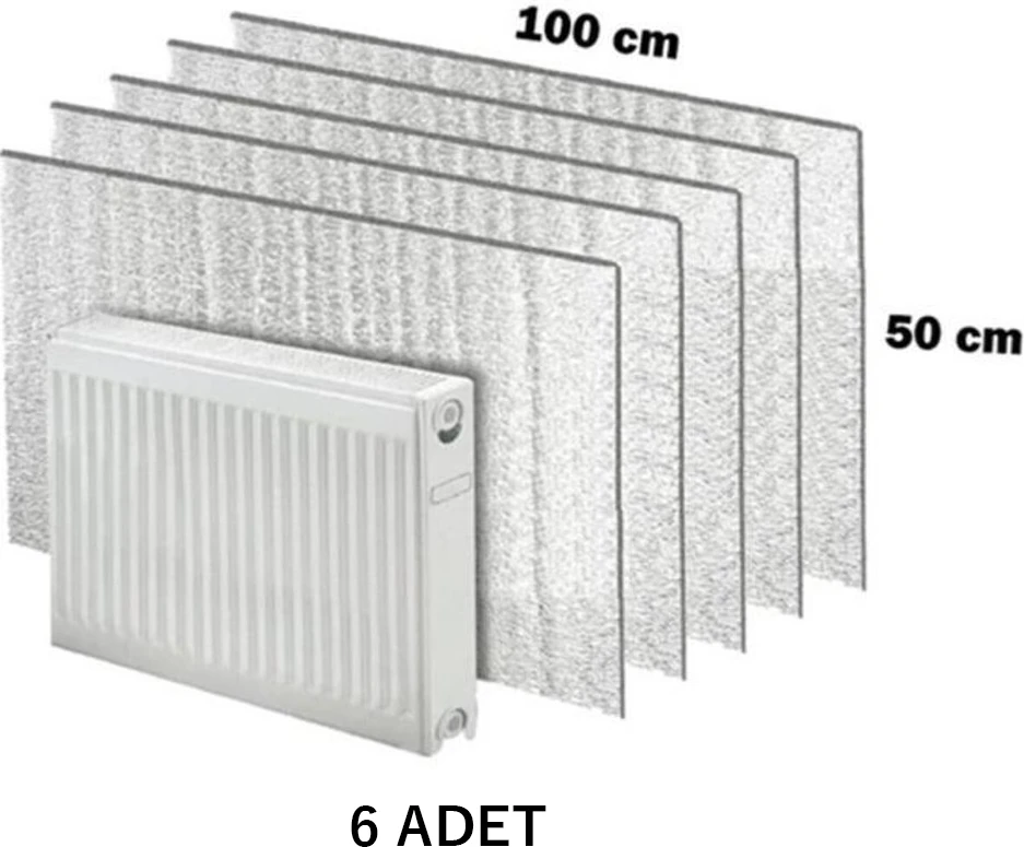 6 Adet Kalorifer Radyatör Arkalığı Isı Yalıtımı İzalasyon Levhası Petek Arkası Alüminyum Folyo 6 Adet 5 ml