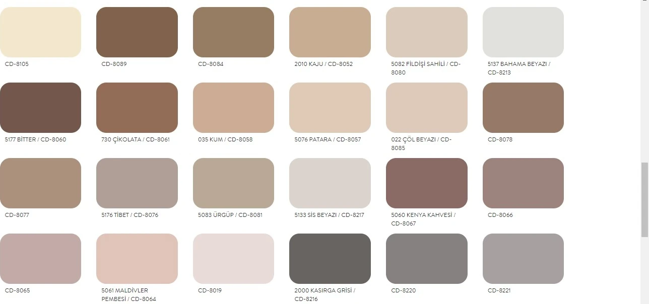 A1 Düz Dış Cephe Boyası 2,5 Litre