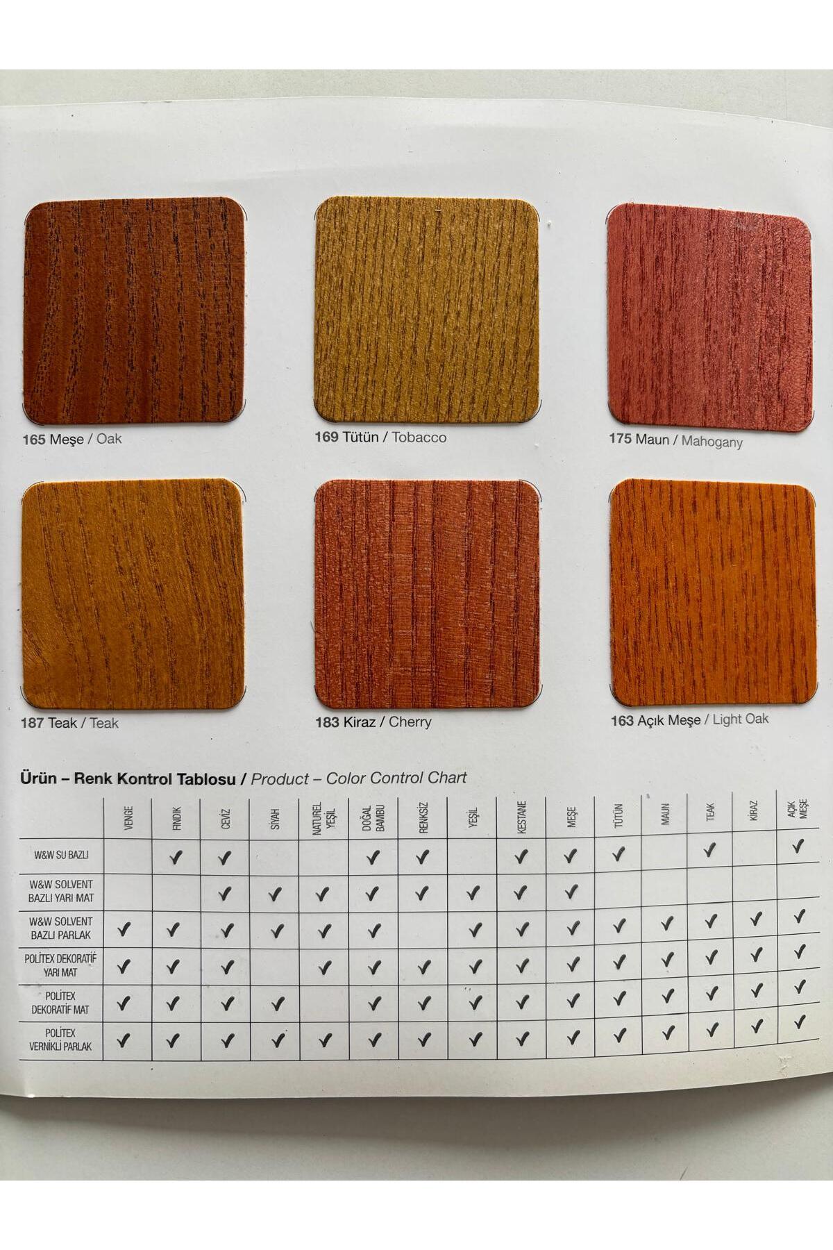 Polıtex Parlak Vernik Kiraz Su Geçirmez Uv Dirençli Yüksek Dayanım 2,5 L Kod: 0183