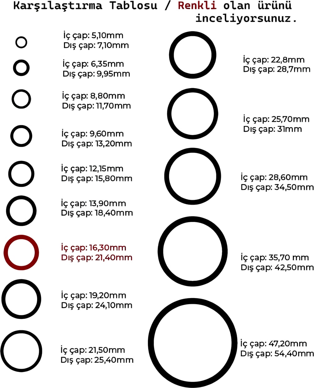 17 mm Yarıklı Spiral Hortum Kablo Gizleme Izolasyon Borusu Esnek Siyah