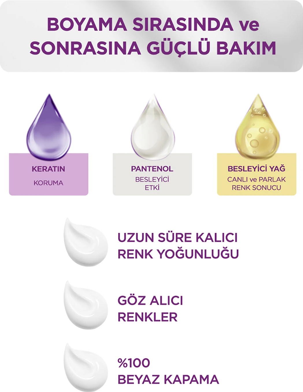 Saç Boyası 4-88 Koyu Kızıl Saç Boyası