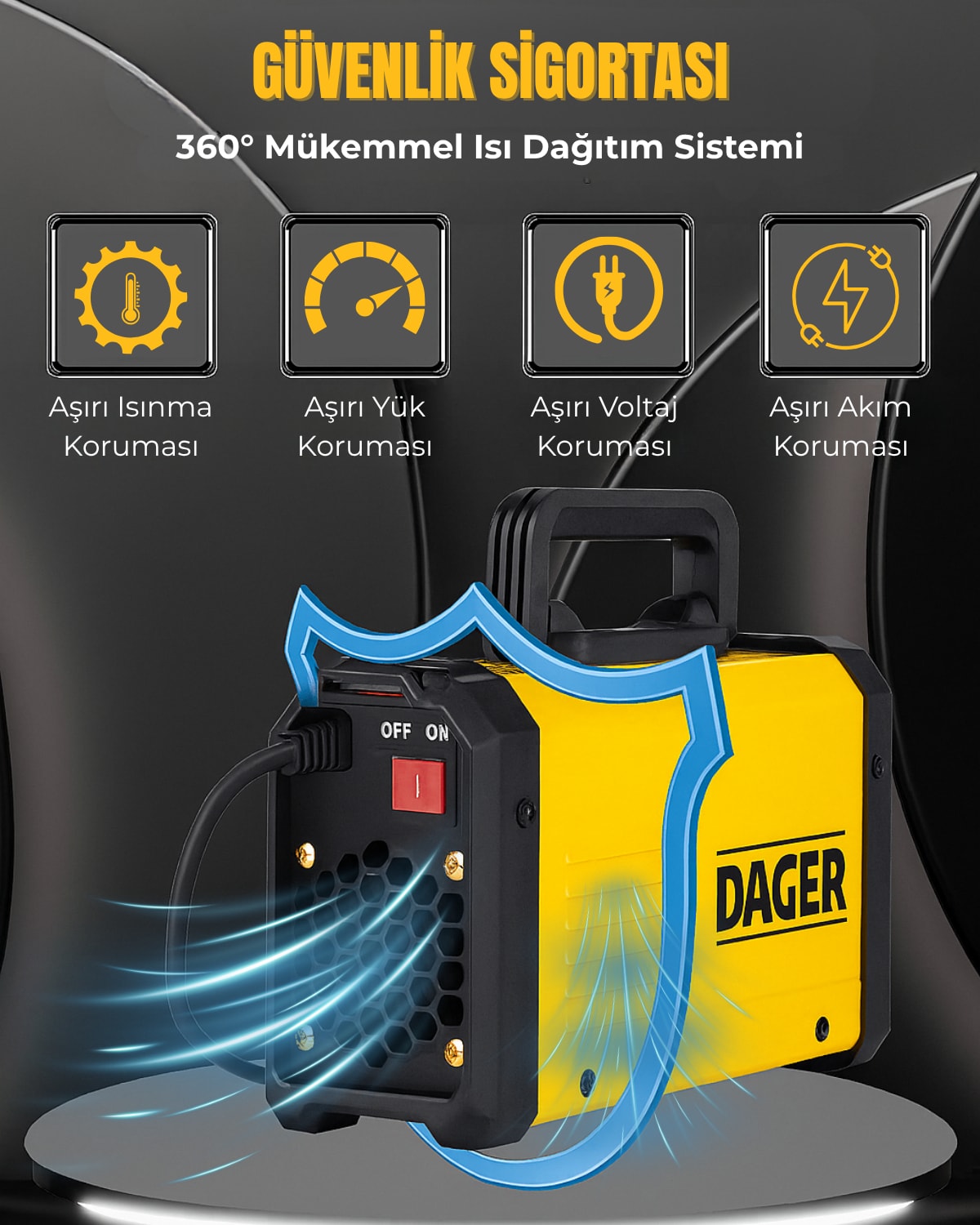 MMA250 250 Amper Inverter Mini Çanta Kaynak Makinesi Seti | IGBT | Dijital Ekran | Elektrod + Maske + Eldiven