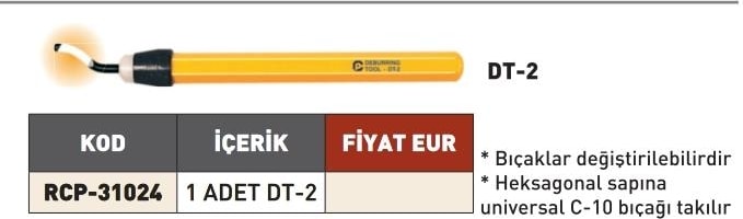 Cp Gratex Çapak Alma Raspa Seti Dt-2 RCP-31024