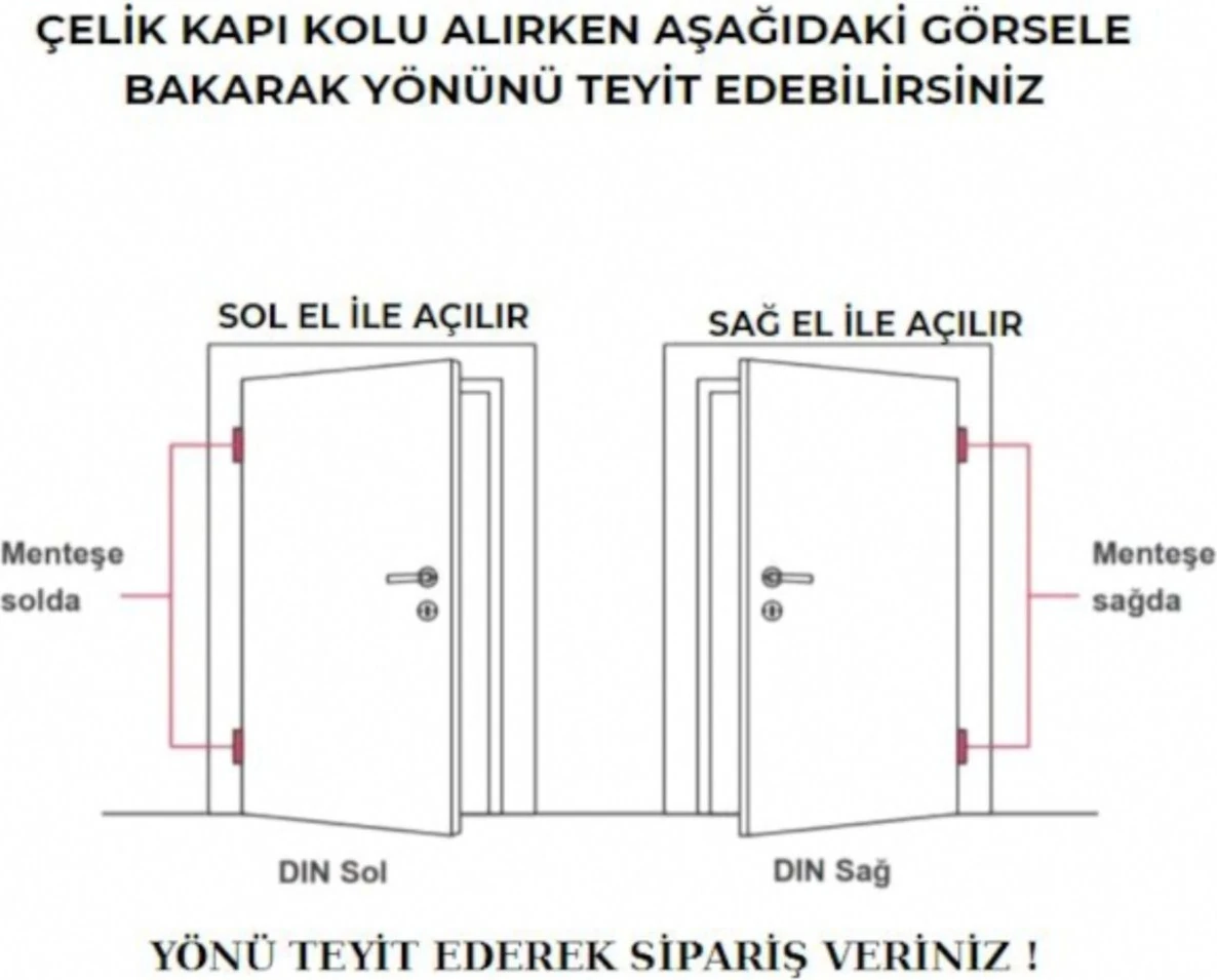 Çelik Kapı Kolu, Sağ Basar, Rozetli, Dayanıklı ve Şık Tasarım, 1 Adet
