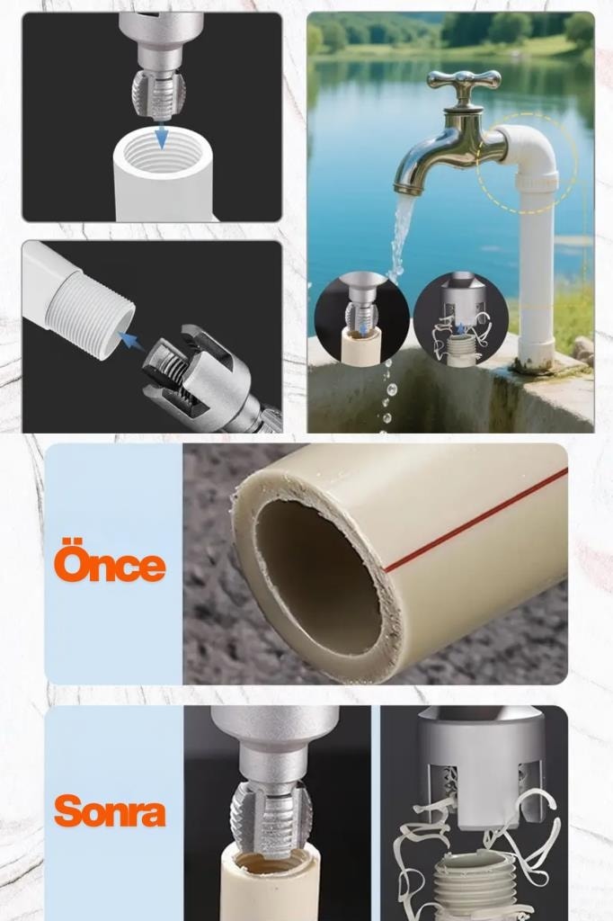 2’ Li Set Iç Dış Plastik Boru Diş Açma Seti 1/2 ve 3/4 Inç Borularla Uyumlu