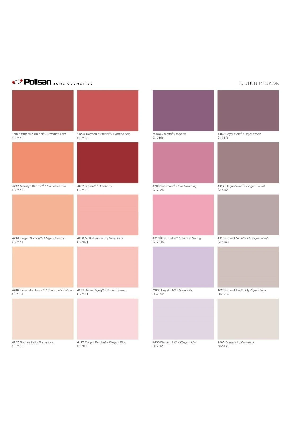 Silikonlu-iç Cephe-duvar Boyası-primera Silikonlu Mat-7,5litre(12KG.)-ci-6204 Zengin Gri