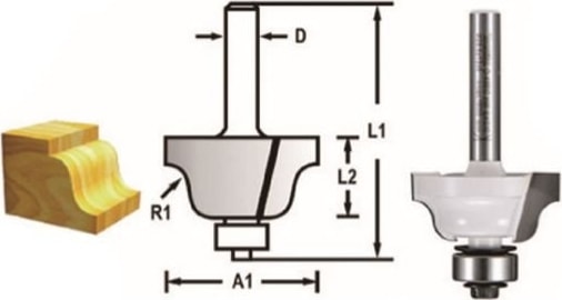MAKİTA Makıta D-48810 Freze Bıçağı