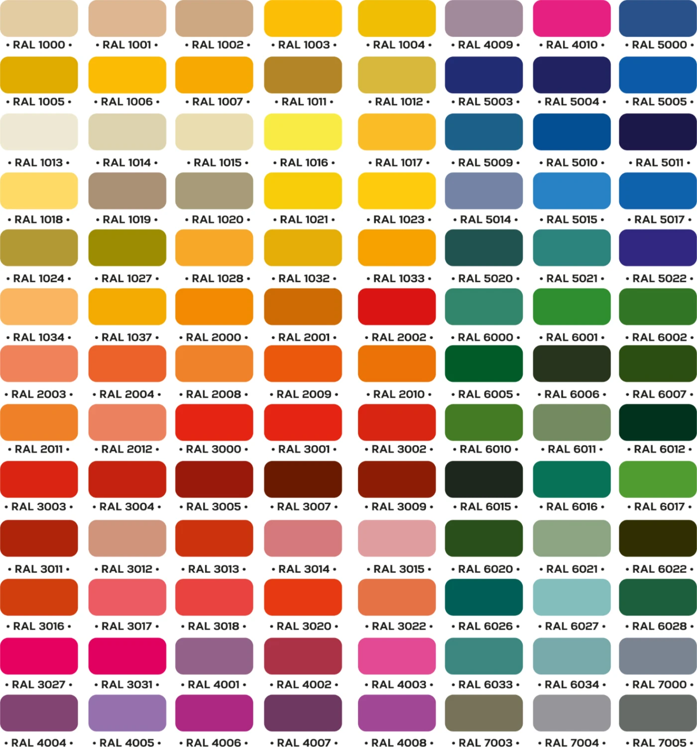 Filli Sentomaxx® Lüx Parlak Sentetik 0,75 Lt