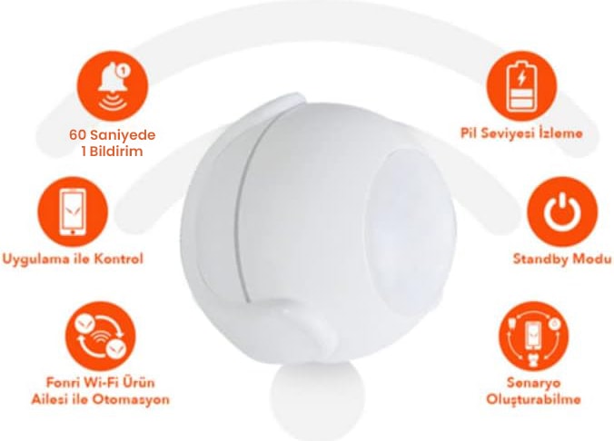 Akıllı Kablosuz Hareket Sensörü, Google Asistan Destekli, Wifi, Uzaktan Kontrol, 2 Yıl Garantili, Tuya Destekli