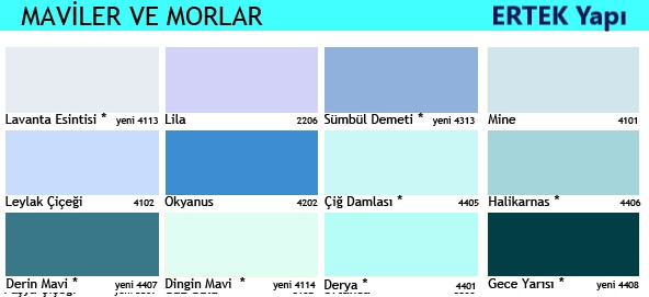 Fit Silikonlu Ipek Mat Silinebilir Iç Cephe Boya 20 kg Gelin Teli 20 kg