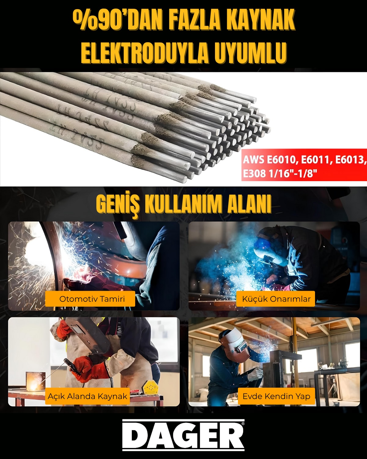 MMA250 250 Amper Inverter Mini Çanta Kaynak Makinesi Seti | IGBT | Dijital Ekran | Elektrod + Maske + Eldiven