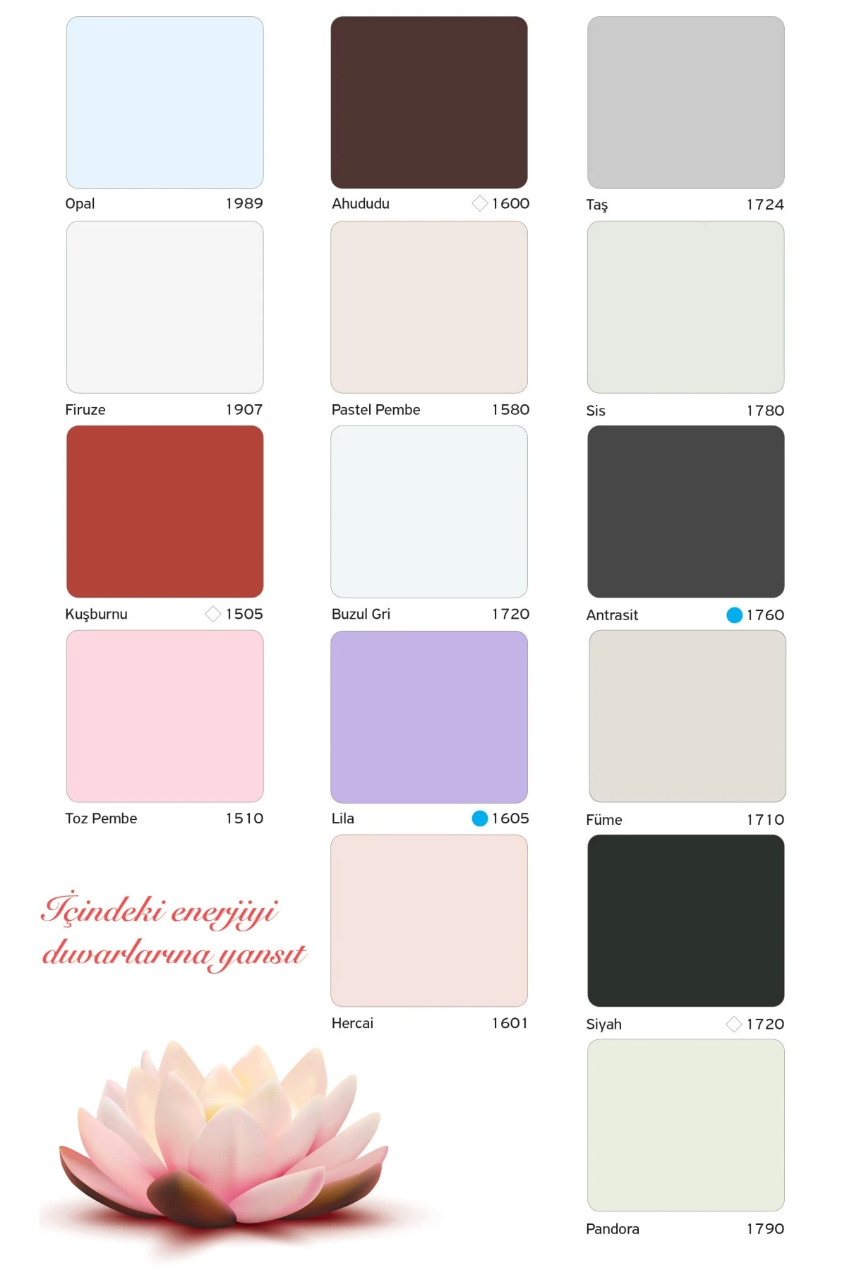 Filli Momento Silan Silinebilir Iç Cephe Duvar Boyası 2,5 Lt Renk:okaliptus