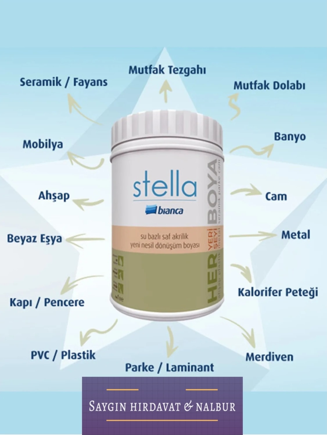 Stella Yeni Nesil Dönüşüm Boyası Dolap Boyama Seti