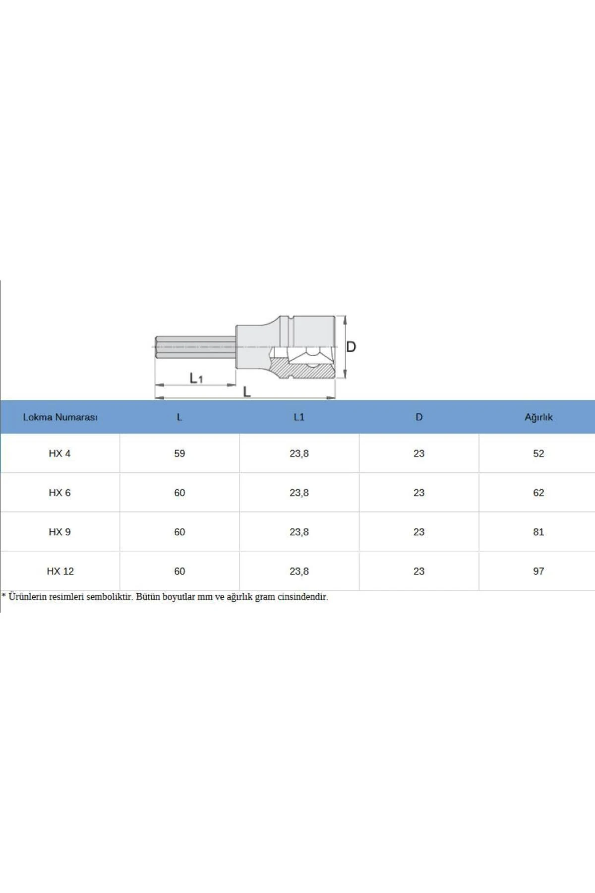 192 Hx4 1/2 Allen Lokma Anahtar