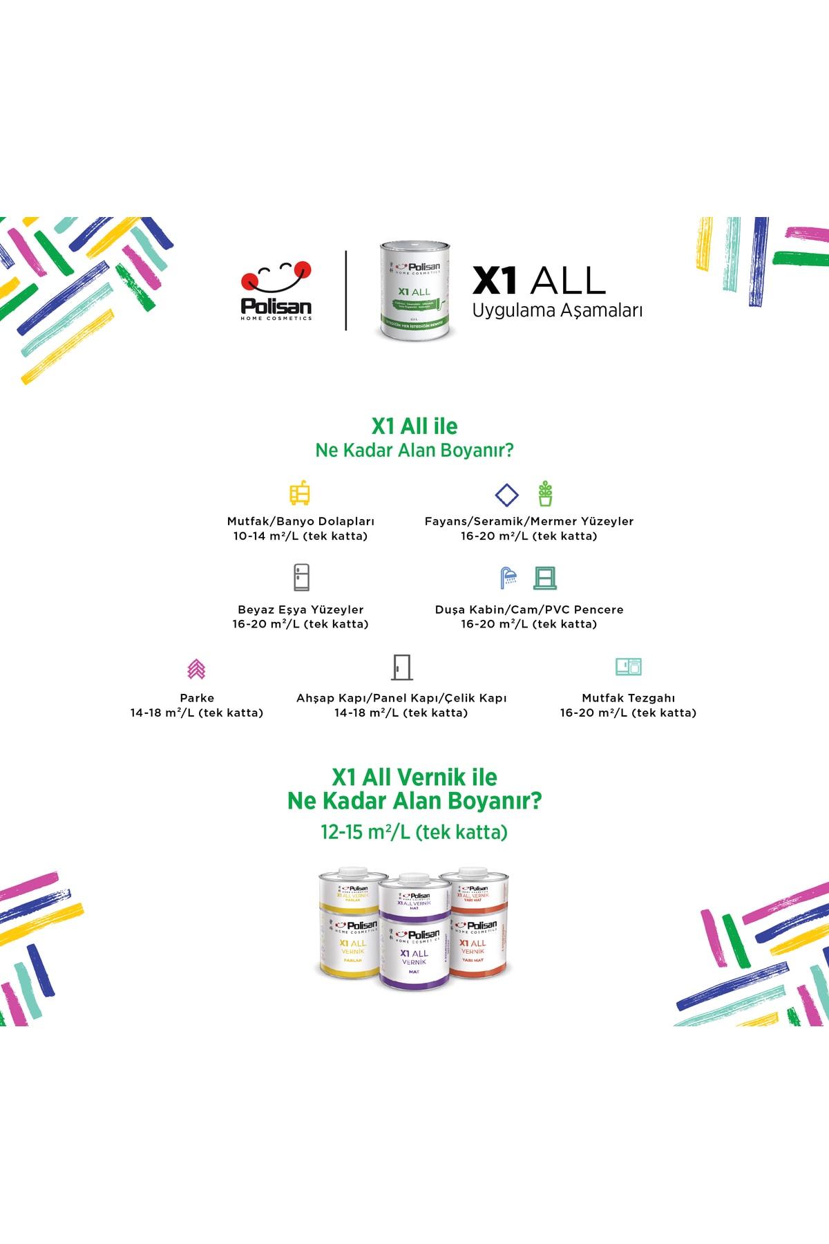 X1 ALL İstediğini Vernikle -Silinebilir-Yıkanabilir-Leke Tutmayan Dönüşüm Verniği  600g