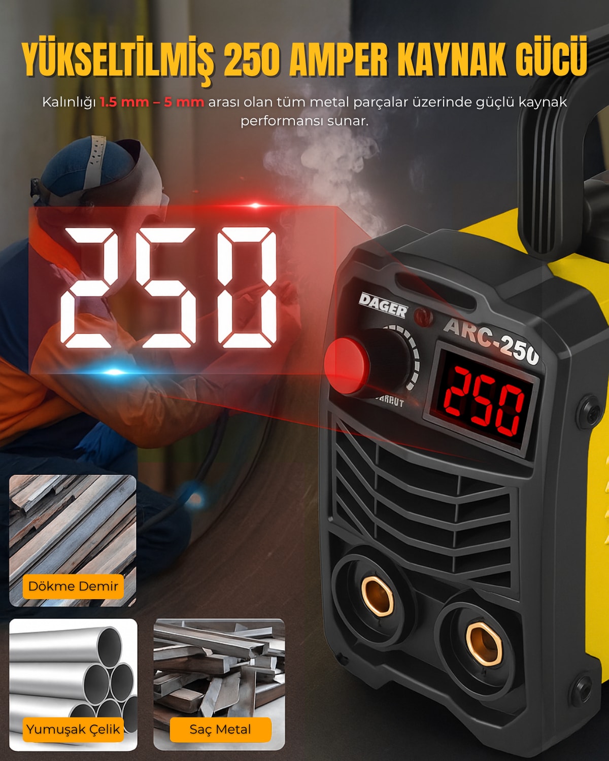 MMA250 250 Amper Inverter Mini Çanta Kaynak Makinesi Seti | IGBT | Dijital Ekran | Elektrod + Maske + Eldiven