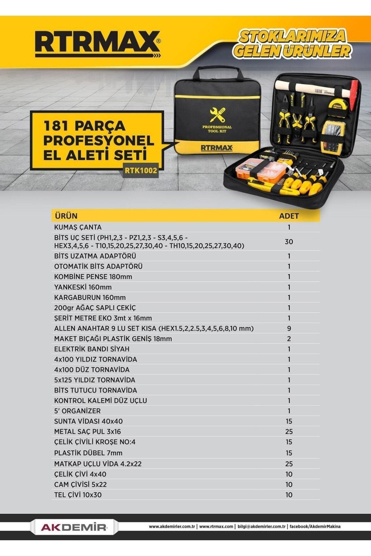 RTRMAX Profesyönel El Aleti Seti 181 Parça Rtk1002
