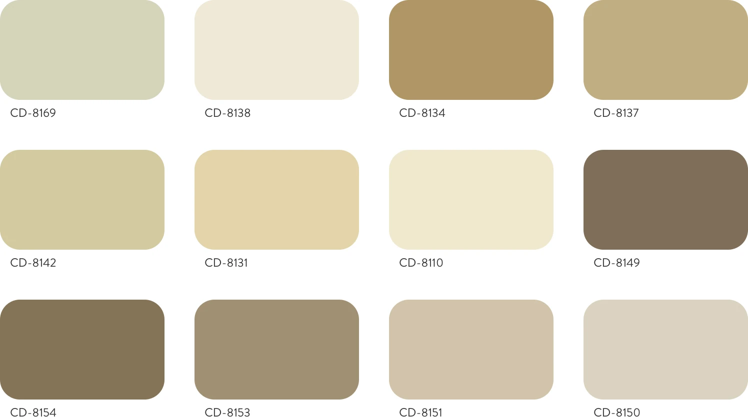 Perla Silikonlu Düz Dış Cephe 15 lt