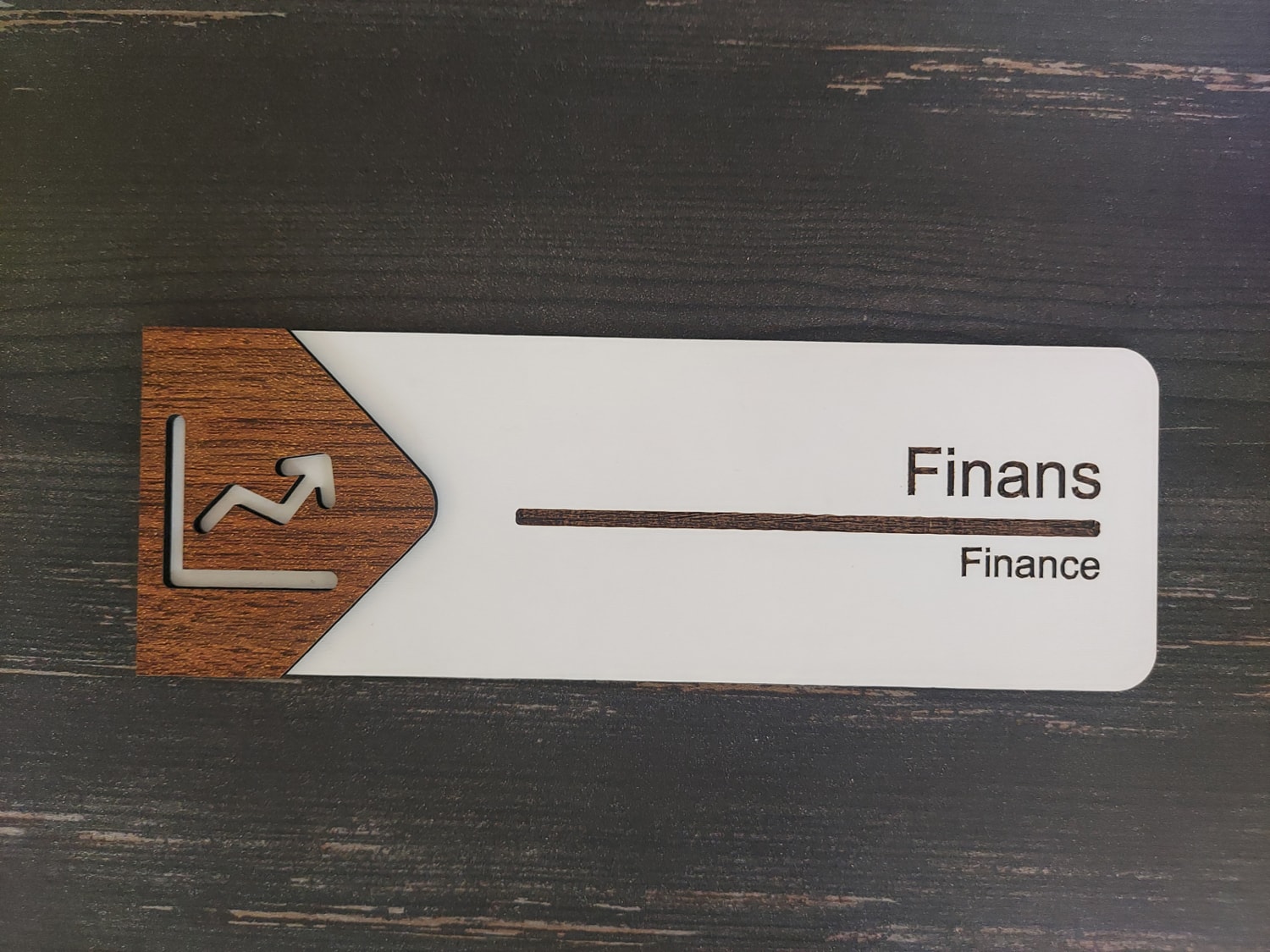 Finans Ofis Oda Kapı İsimliği Yönlendirme Tabelası Levhası Kişiselleştirilebilir