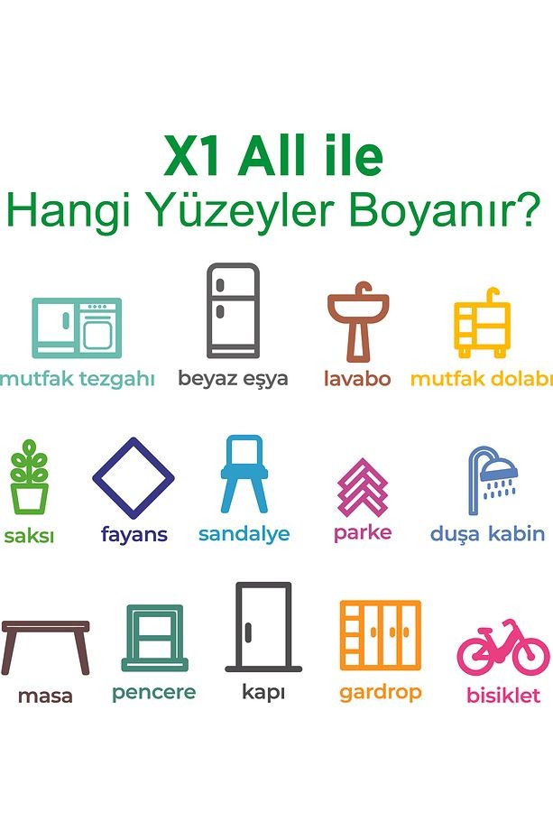 X1 ALL Her Yeri İstediğini Boya-Çizilmez-Yıkanabilir-Isıya Dayanıklı-Kokusuz-Limon Küfü0.75L