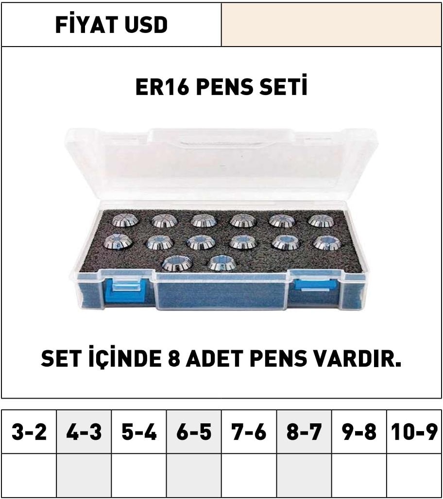 Pld DIN6499B ER16 Pens Seti 8 Li
