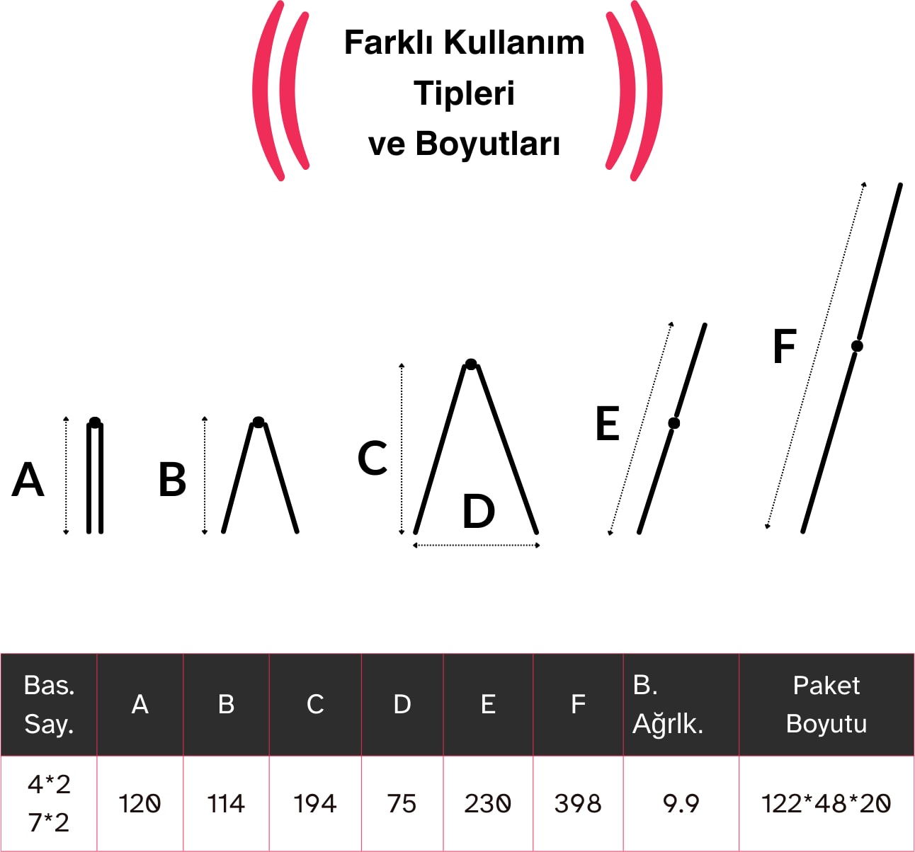 398 Cm. 14 Basamak A ve I Tipi Katlanıp Uzayabilen Mini Dev Alüminyum Merdiven