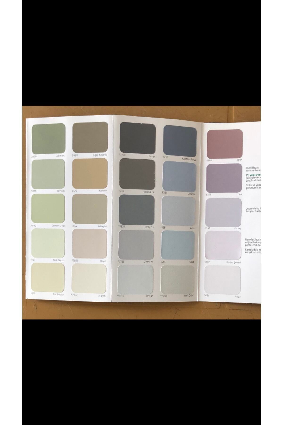 Beşyıldız Silikonlu Dış Cephe Duvar Boyası Kirli Beyaz 20 Kg (15LT) 10kg (7.5LT) 3,5kg (2,5LT)