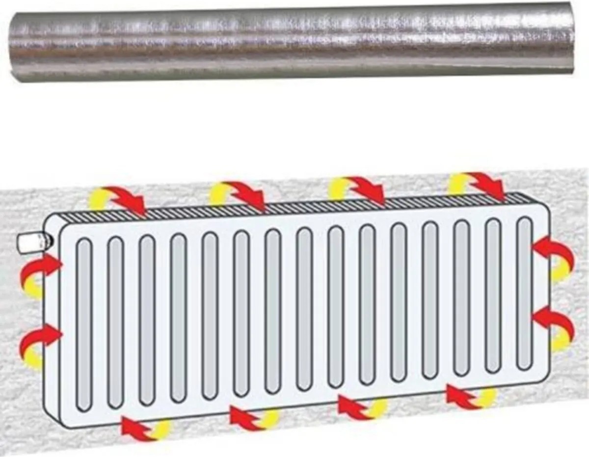 Ankaflex 8 Adet Petek Arkası Yalıtım Levhası Alüminyum Folyo 8 Radyatör Arkalığı