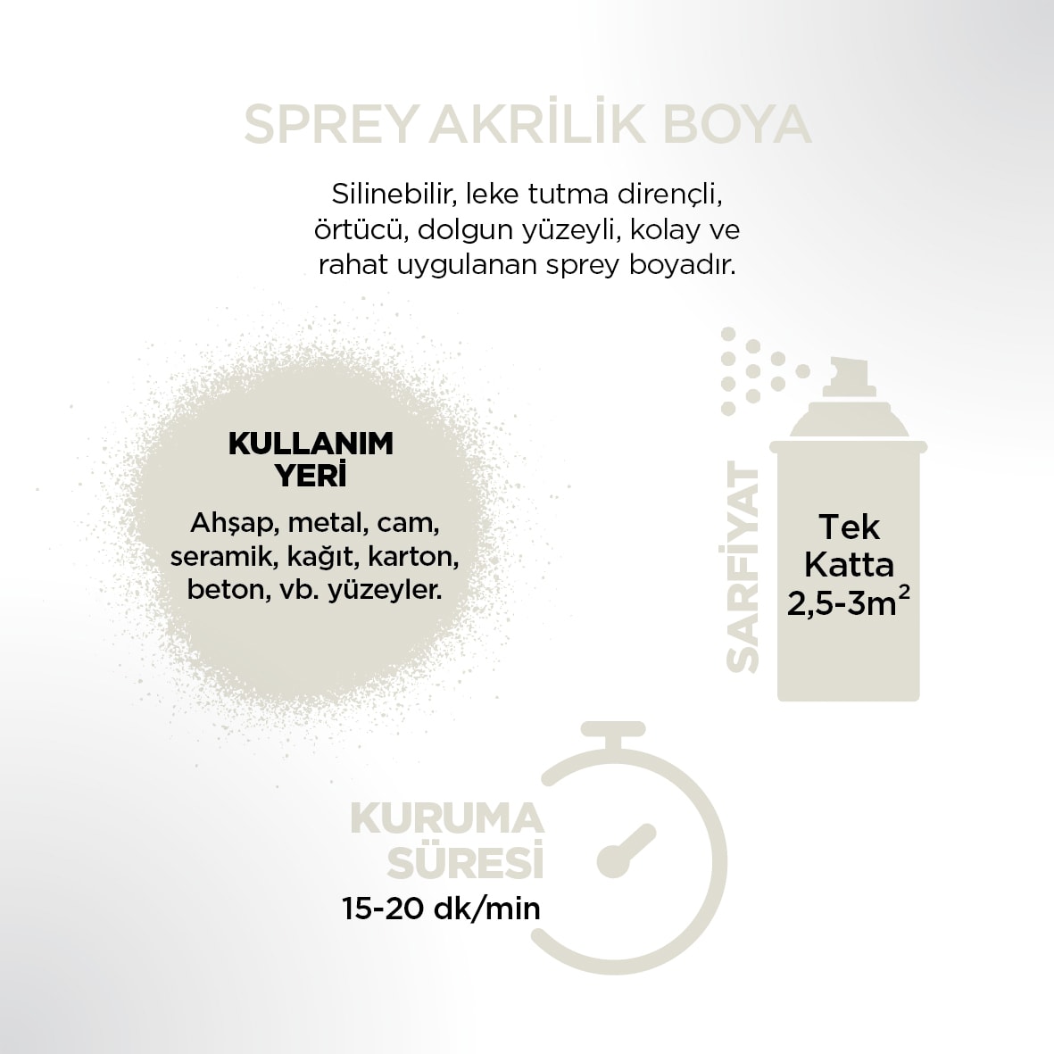 Akrilik Kırık Beyaz Sprey Boya 400 ml - RAL 9010