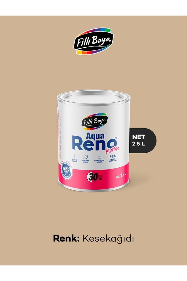 Aqua Reno Mutfak Yenileme Paketi Kesekağıdı