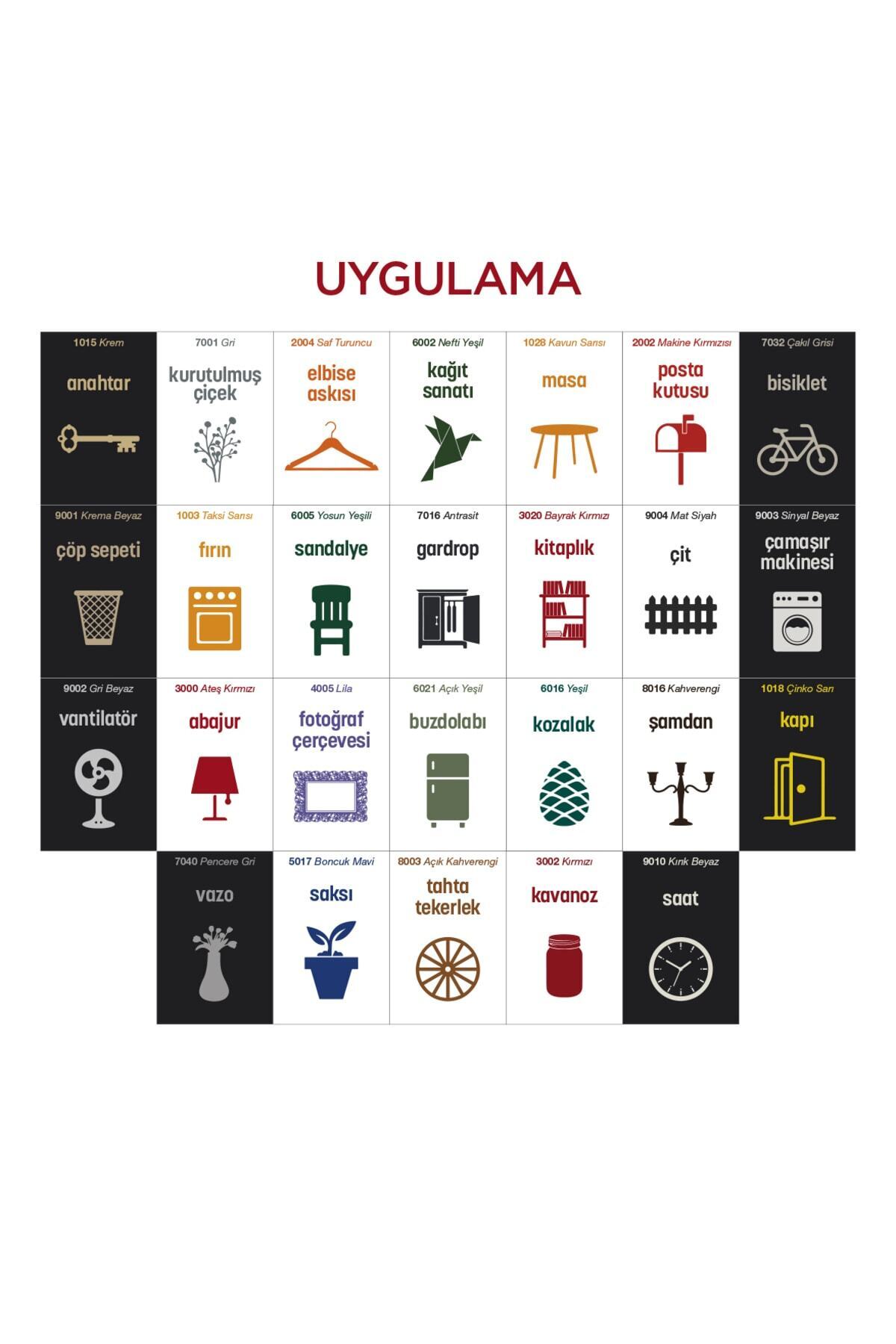 Akrilik Sprey Boya Ateş Kırmızı Ral-3000 400ml