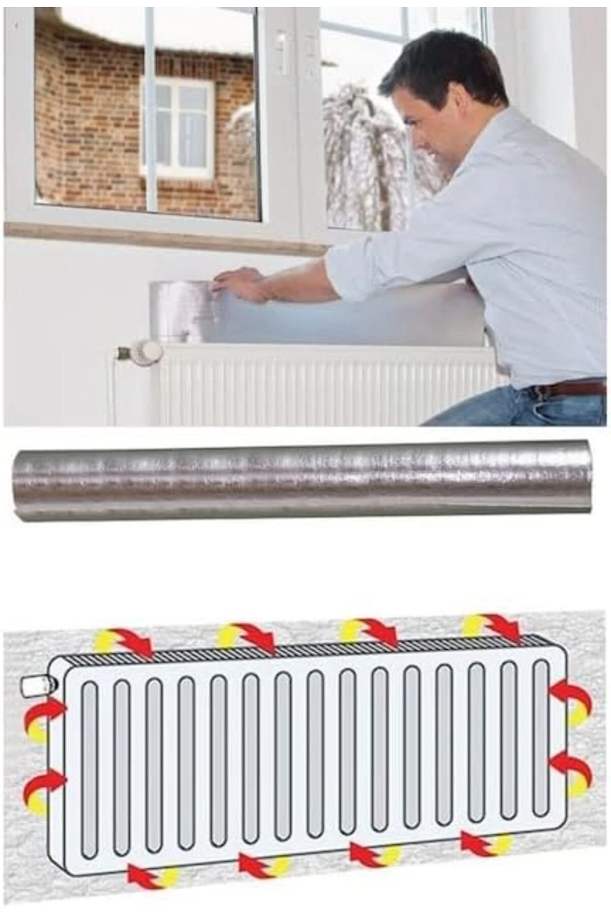 2 Adet Petek Arkası Yalıtım Levhası Radyatör Peteği İzolasyon Ev Isı Tasarruf Kalorifer Arkalığı Yal