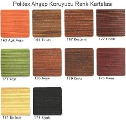 Polisan Politex Dekoratif Yarı Mat Su Bazlı Ahşap Verniği 15 Lt