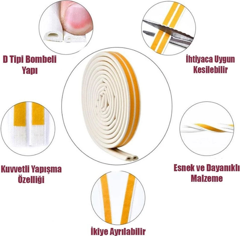 Yapışkanlı 10x2=20 Metre (BEYAZ) Kapı Pencere Bandı Fitili Soğuk Izolasyon Kauçuk Bantları
