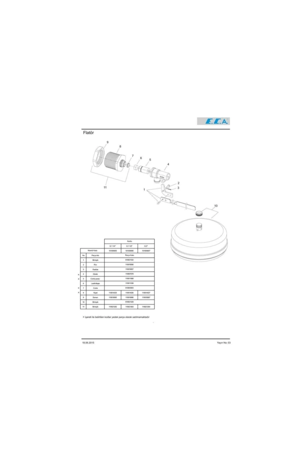 Depo Şamandırası 1-1/4 Depo Flatörü